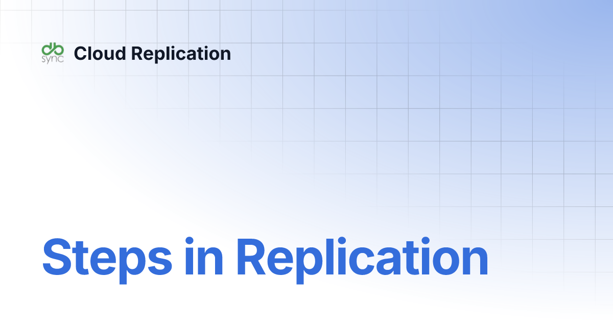 Steps in Replication | Cloud Replication