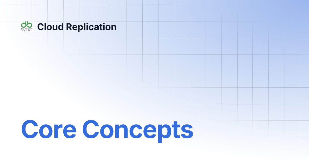 Core Concepts | v8 | Cloud Replication